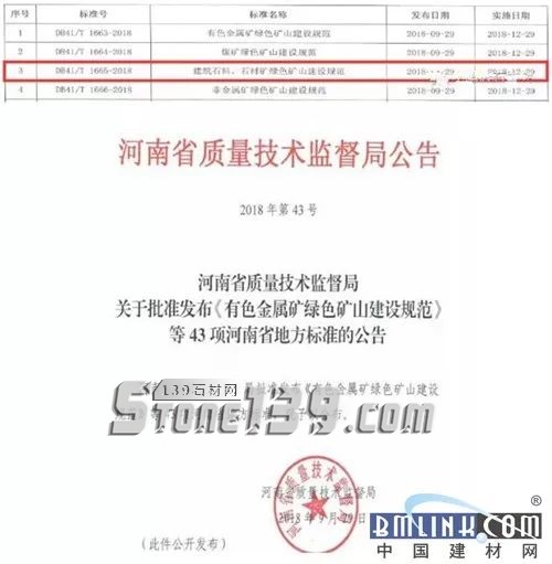 河南省《建筑石料、石材礦綠色礦山建設(shè)規(guī)范》正式發(fā)布實施,附河南(石材)礦山新政