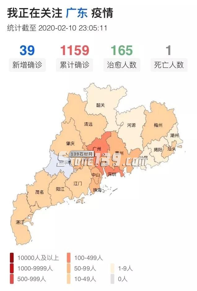 繼水頭后，云浮石材產(chǎn)業(yè)也在復(fù)工進(jìn)行時(shí)……