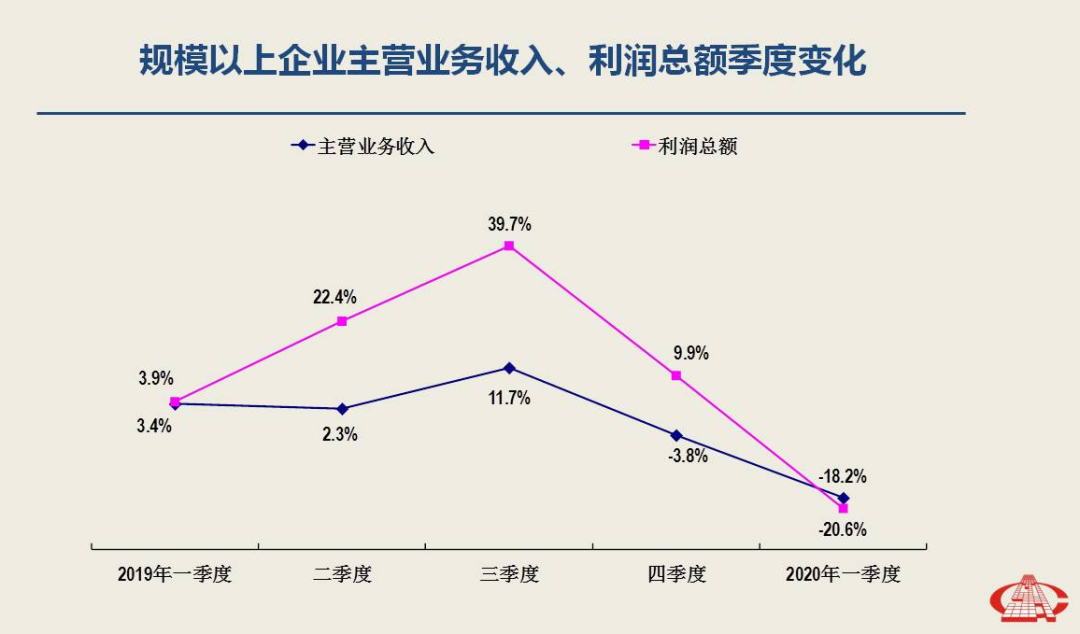 一季度經(jīng)濟(jì)分析出爐，南安市委書記林榮忠強(qiáng)調(diào)石材產(chǎn)業(yè)轉(zhuǎn)型升級勢在必行