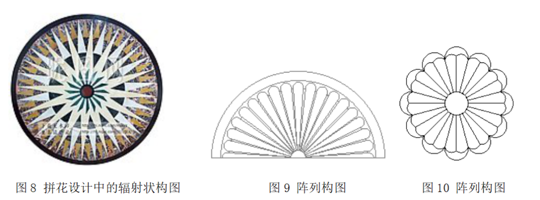 晏輝：對稱美、韻律美......石材產(chǎn)品構(gòu)圖設(shè)計的原則及方法