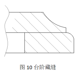 晏輝：石材產(chǎn)品生產(chǎn)加工時(shí)如何藏縫？