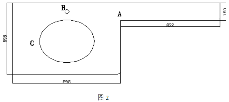 【石材加工工藝技術(shù)】石材加工R轉(zhuǎn)角究竟有什么作用？