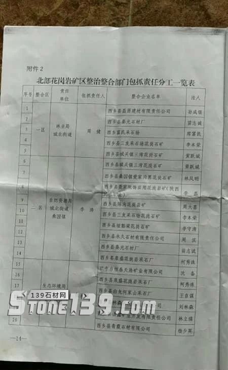 陜西西鄉(xiāng)縣礦產(chǎn)整合年產(chǎn)80萬m33月1日起礦權出讓，附西鄉(xiāng)黑菊花青欣賞！